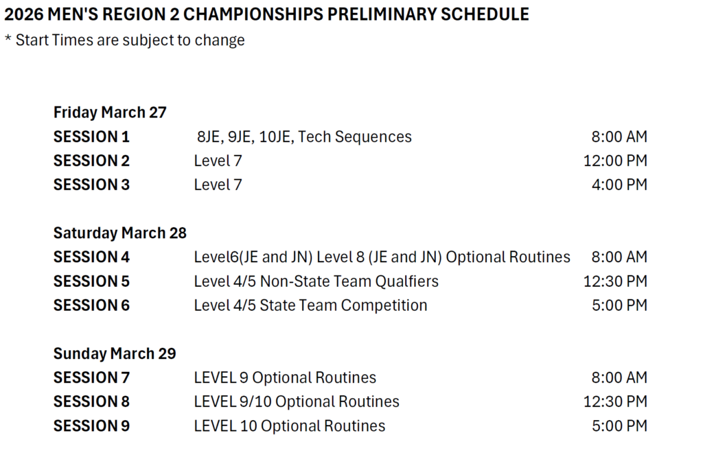 Screenshot 2026 02 03 170232 Men's Regionals OMEGA Gymnastics